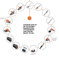 Thumbnail for STIHL KM 91 R Gas Powered Kombi Motor Multi-Tasking Tool 28.4 cc