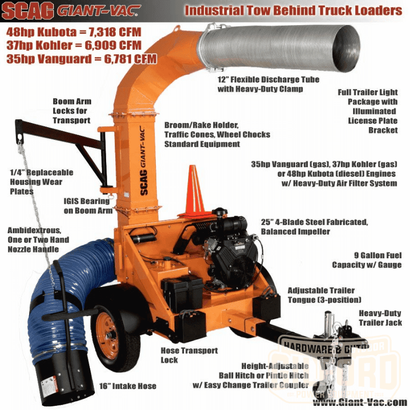 Scag Industrial Tow Behind Truck Loader | Gilford Hardware