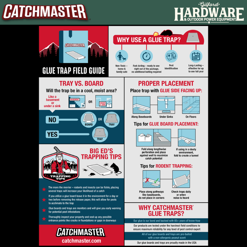 Catchmaster Pro Series Mouse & Insect Glue Board | Gilford Hardware 