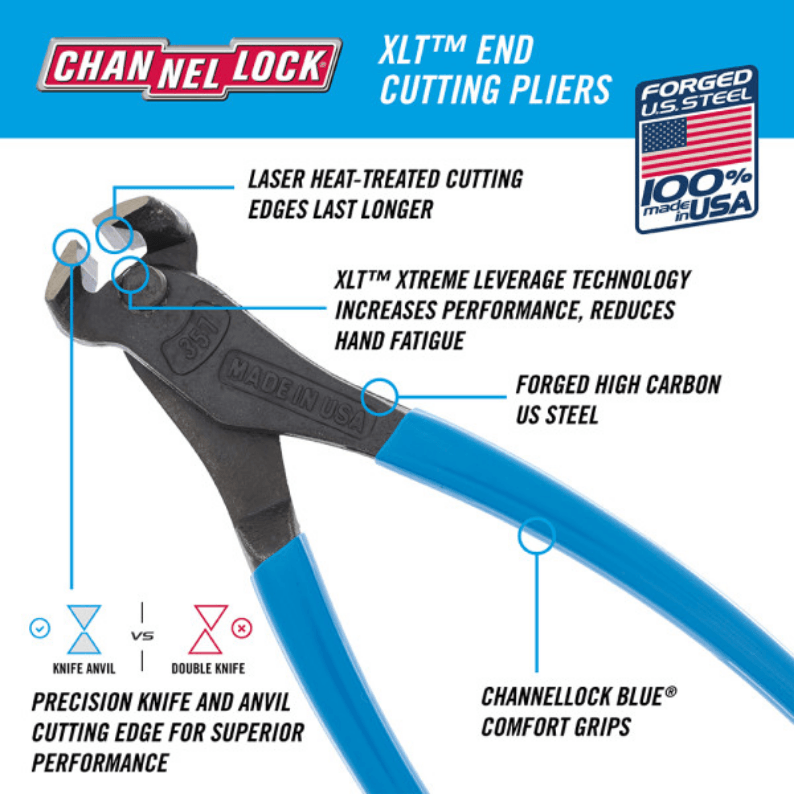 Channellock End Cutting Pliers XLT™ 7-inch. | Gilford Hardware 