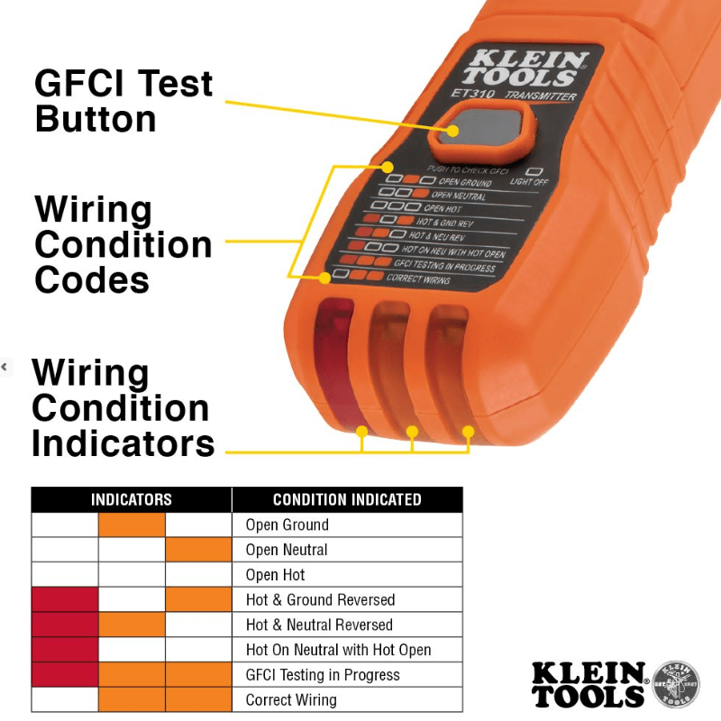 Klein Digital Circuit Breaker Finder with GFCI Outlet Tester | Gilford Hardware