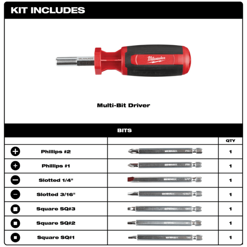 Milwaukee Phillips/Slotted Screwdriver Kit 6-Pack. | Gilford Hardware 