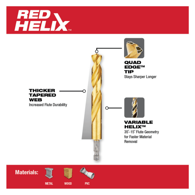 Milwaukee SHOCKWAVE Drill Bit Titanium 15/32 in. S X 5 in. L