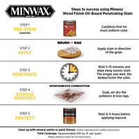 Thumbnail for Minwax Oil-Based Wood Stain Semi-Transparent Golden Oak 1 qt. | Gilford Hardware 