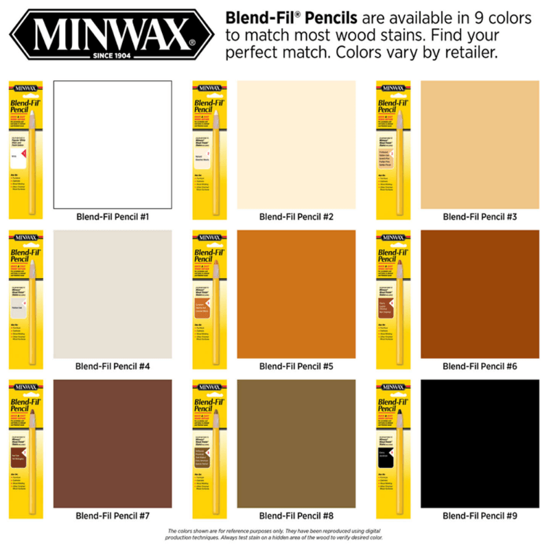 Minwax Wood Pencil Red Mahogany, Red Oak Wood 1 oz. | Gilford Hardware 