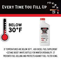 Thumbnail for Power Service Diesel Fuel Supplement + Cetane 32 oz. | Gilford Hardware