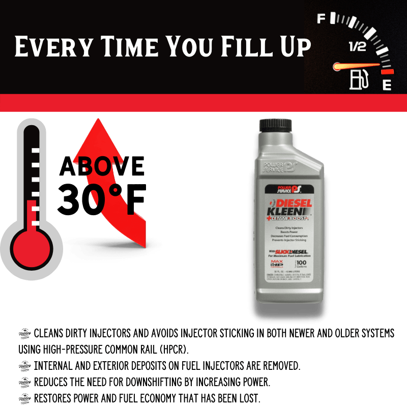 Power Service Diesel Kleen Fuel Treatment 32 oz. | Gilford Hardware