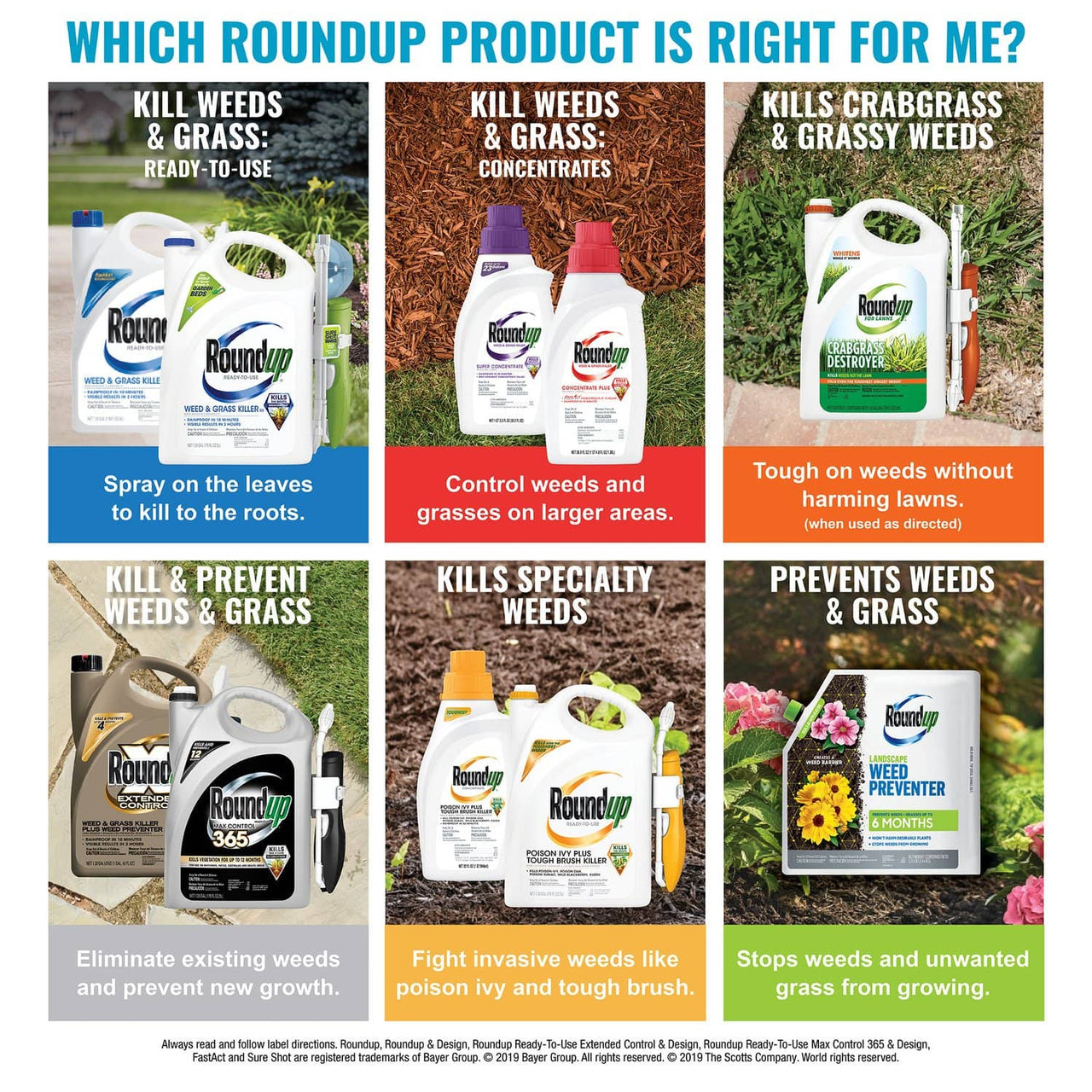 Roundup Extended Control Weed & Grass Killer Gallon | Gilford Hardware 