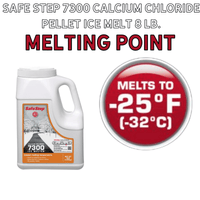 Thumbnail for Safe Step 7300 Calcium Chloride Pellet Ice Melt 50 lb. | Gilford Hardware