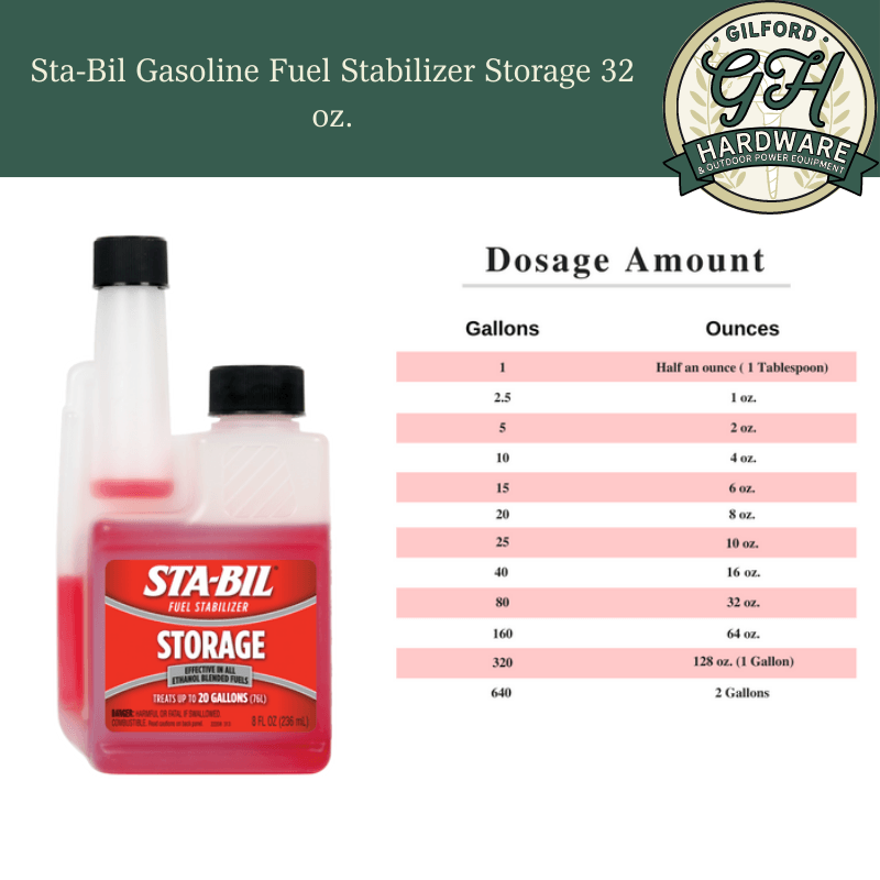 Sta-Bil Gasoline Fuel Stabilizer Storage 32 oz. | Gilford Hardware