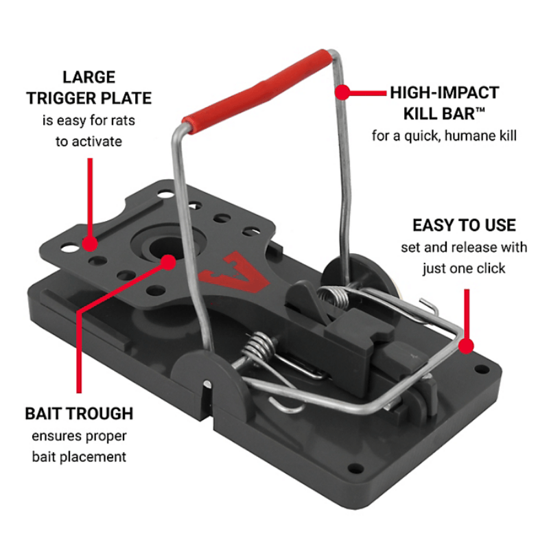 Victor Quickset Power-Kill Rat Trap |  Gilford Hardware 